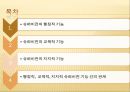 슈퍼비전의 기능과 슈퍼바이저의 역할.ppt 2페이지
