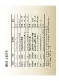 천연물과학개론 22페이지