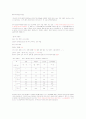 쌩기초 영문법 수정판 1페이지