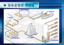 3장. 정유공정과 탄화수소 중간체의 제조.PPT자료 5페이지