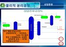 3장. 정유공정과 탄화수소 중간체의 제조.PPT자료 14페이지