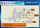 3장. 정유공정과 탄화수소 중간체의 제조.PPT자료 17페이지