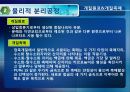 3장. 정유공정과 탄화수소 중간체의 제조.PPT자료 34페이지