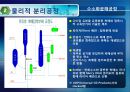 3장. 정유공정과 탄화수소 중간체의 제조.PPT자료 48페이지