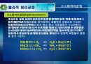 3장. 정유공정과 탄화수소 중간체의 제조.PPT자료 55페이지