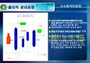 3장. 정유공정과 탄화수소 중간체의 제조.PPT자료 56페이지