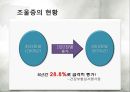 (대학원 A+) 감정의 극단을 오가는 변화 - 조울증.ppt 11페이지