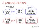 인간행동이론과 사회복지실천 - 제7장 아동기.ppt 13페이지