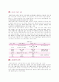 [네일아트] 네일아트의 유래, 종류 및 전망 4페이지