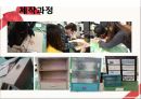 공학입문설계 발명품설계 레포트 12페이지