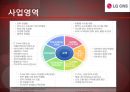 [무노조활동] LG CNS 무 노조활동의 장단점과 특징 및 기대효과 및 전망.PPT자료 4페이지