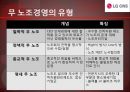 [무노조활동] LG CNS 무 노조활동의 장단점과 특징 및 기대효과 및 전망.PPT자료 7페이지