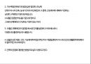 모듈에 대하여 3페이지