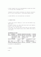 섬유근통증후군 15페이지