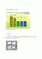 섬유근통증후군 23페이지