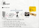 RFID SYSTEM PPT자료 7페이지