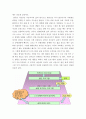 교육학 개론 레포트(자살) 4페이지