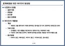 문제해결을 위한 아이디어 발상법 1페이지