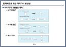 문제해결을 위한 아이디어 발상법 3페이지