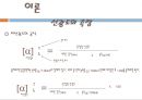 액체의 선광도 측정1 11페이지