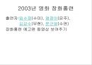 민속학의 이해 발표수업 PPT자료 장화홍련 13페이지
