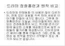 민속학의 이해 발표수업 PPT자료 장화홍련 23페이지
