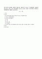 청소년복지지원법 제2장 제3조와 제4조의 청소년 우대정책의 내용과 청소년증 발급 등의 활성화와 실효성 증진을 위한 국가차원의 확대 및 지원방안에 대해 서술 1페이지