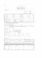 지주막하출혈(subarachnoid hemorrhage) 케이스 최종 완성 10페이지