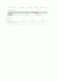 지주막하출혈(subarachnoid hemorrhage) 케이스 최종 완성 14페이지