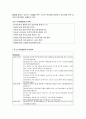 [경영] 유한킴벌리 인사관리제도 - 대한민국희망보고서 유한킴벌리 5페이지