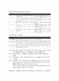 [경영] 유한킴벌리 인사관리제도 - 대한민국희망보고서 유한킴벌리 10페이지