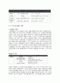 [경영] 유한킴벌리 인사관리제도 - 대한민국희망보고서 유한킴벌리 21페이지
