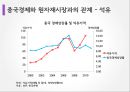 중국 경제론 11페이지