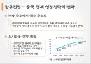 중국 경제론 25페이지