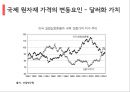중국 경제론 37페이지