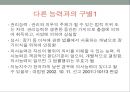 현대의 시민생활과 법 14페이지