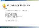 수학교육 문제해결 PPT자료 9페이지