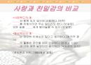 사랑과 친밀감.PPT자료 7페이지