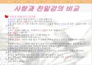 사랑과 친밀감.PPT자료 9페이지