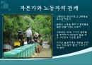 피에르 부르디외의 아비투스(habitus)와 문화이론 PPT자료 15페이지