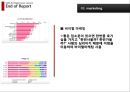 창업교양 - PC방 창업.PPT자료 13페이지