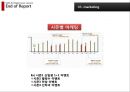 창업교양 - PC방 창업.PPT자료 18페이지