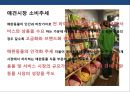 애완용품 전문점 프렌차이즈 사업 계획서.ppt 11페이지