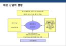 애완용품 전문점 프렌차이즈 사업 계획서.ppt 12페이지