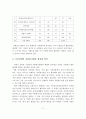 [A+평가 레포트]시민단체의 자원봉사활동 현황과 문제점 및 활성화 방안 6페이지