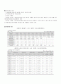 한국의 도시 환경문제와 환경정책 23페이지