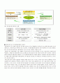 한국의 도시 환경문제와 환경정책 25페이지