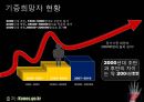 장기이식 생명윤리 7페이지