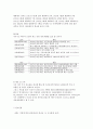 근대경기로서의 배구사에 대한 연구 5페이지