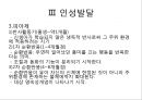 아동간호학 피피티 15페이지